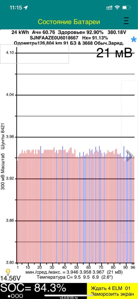 Батарея Nissan Leaf 90%SOH 24 кВт