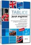 Tablice. Język Angielski Praca Zbiorowa