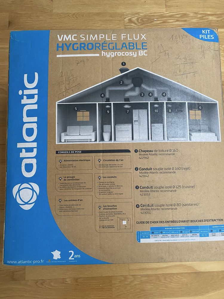 VMC de Fluxo Simples HIGRO-AJUSTÁVEL hygrocosy BC