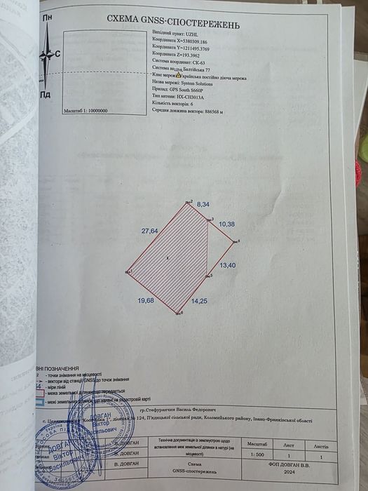 Продам земельну ділянку під город с.Ценява