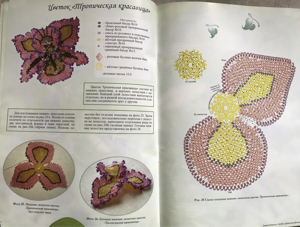 Бісероплетіння, Цветочные фантазии  Н.Бушева, бисероплетение