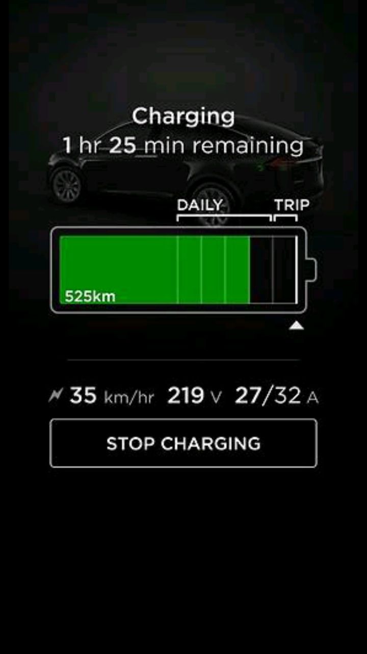 Tesla X не бита, с пробегом 33000 км