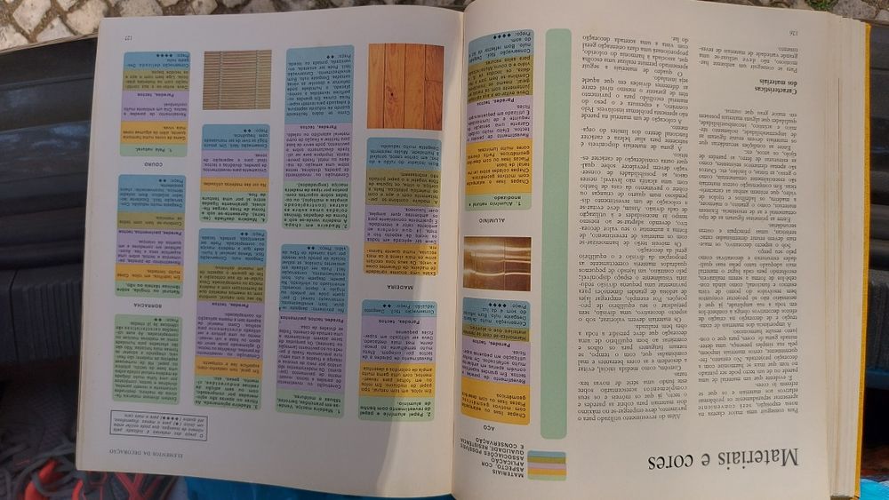 O Grande Livro da Decoração
