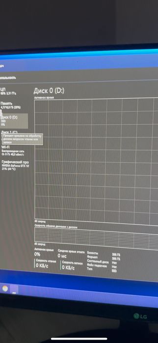 Компютер ігровий