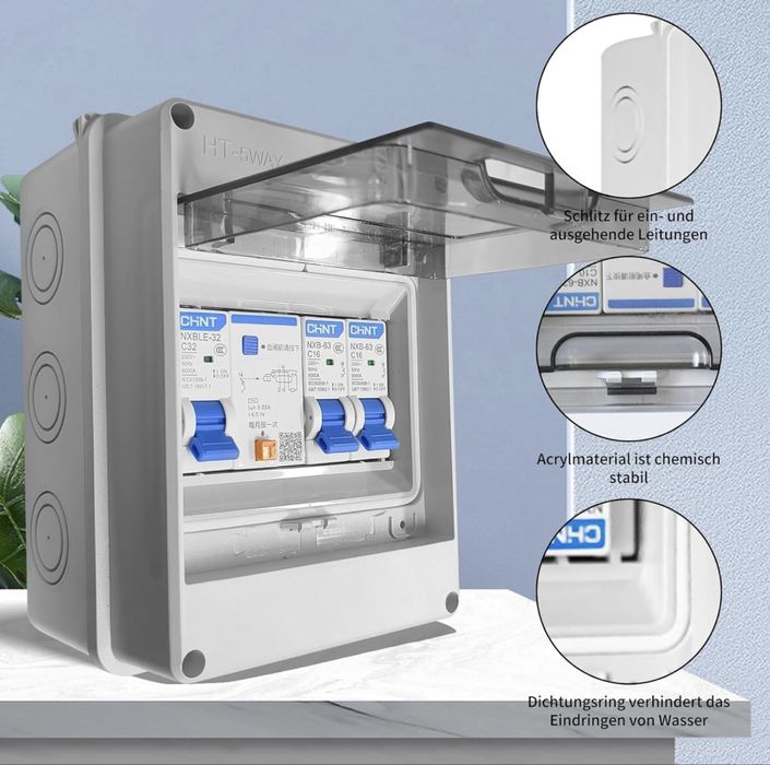 Lomhyve Skrzynka bezpiecznikowa natynkowa