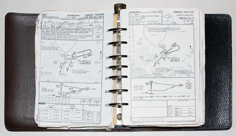 Сборник Jeppesen