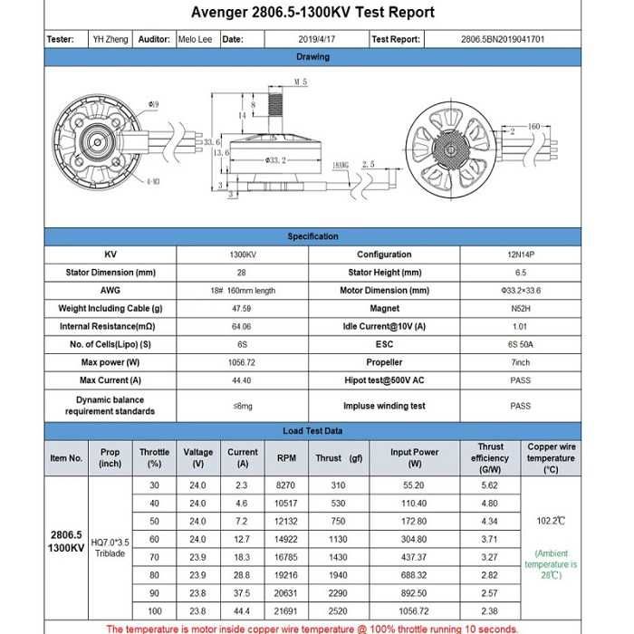 BrotherHobby Avenger 2806.5 1300KV 4-6S - комплект моторів 4 шт.