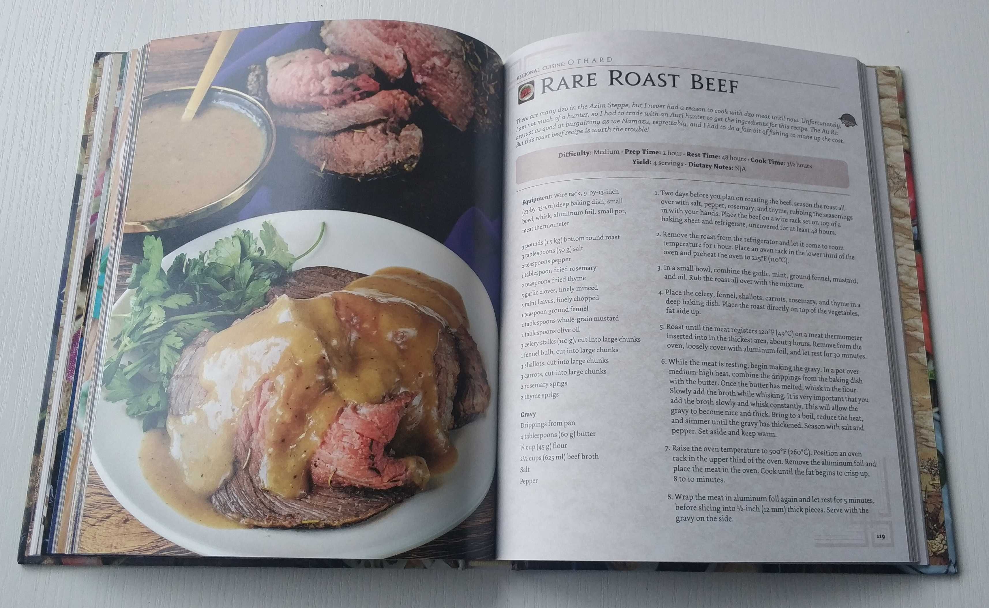 Final Fantasy XIV. The official Cookbook (книга рецептів)