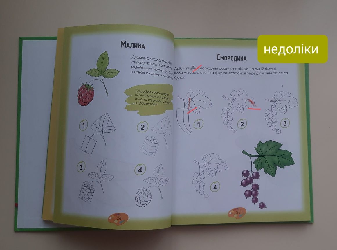 Книги для дітей, 5 книг "Усі пригоди Лоли" віддаю разом за 200 грн