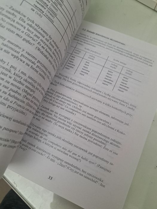 Ksiazka Gramatyka hiszpanska Derlatka