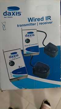 Transmissor e receptor daxis