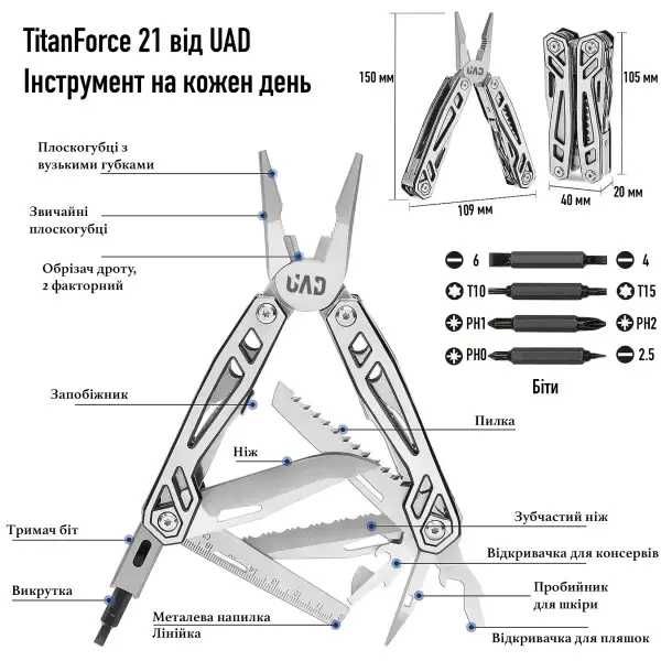 Мультитул 21 інструмент TitanForce UAD сталь 420 чохол і біти Гарантія