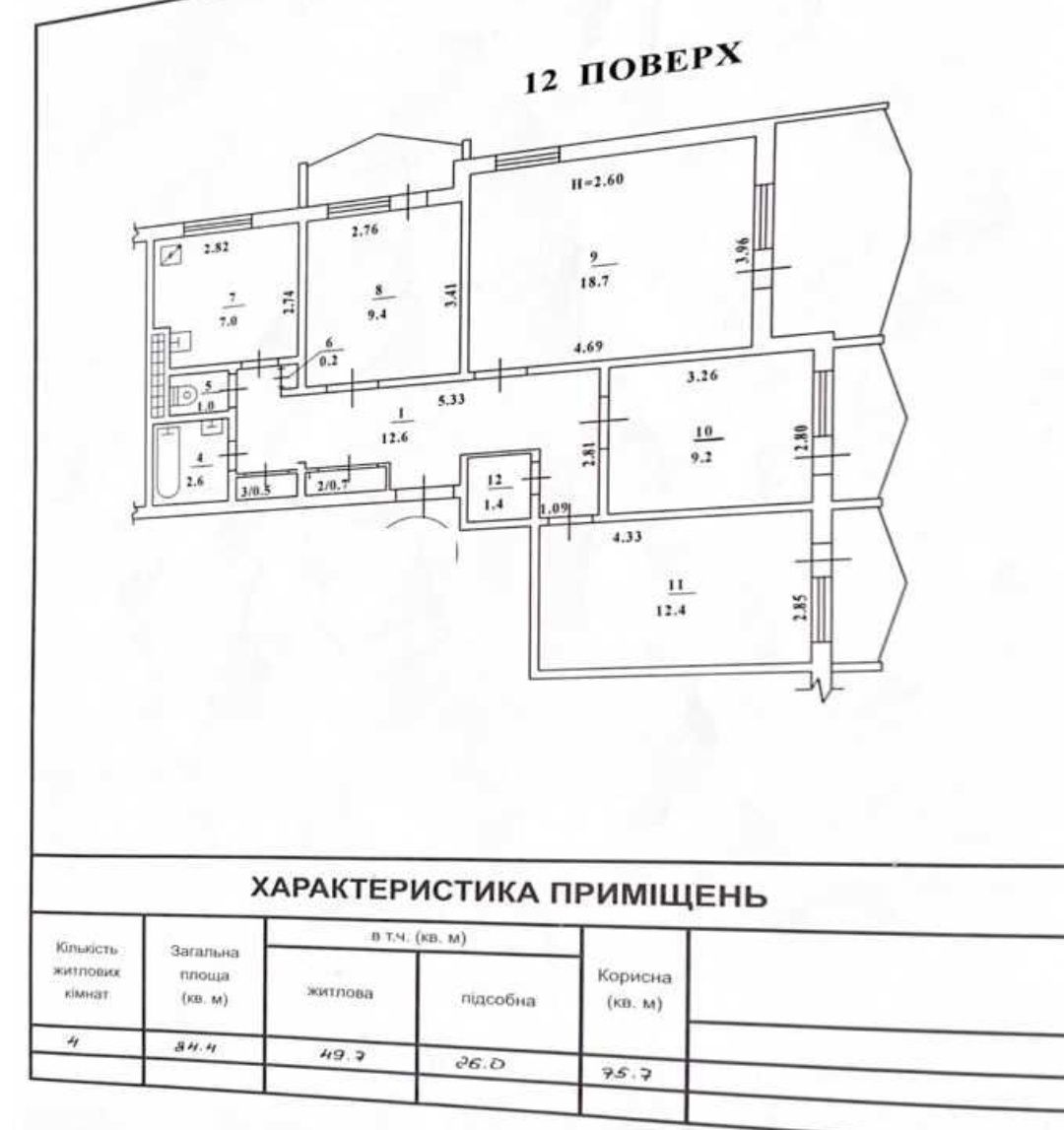 Продам красивую 3 комнатную квартиру Глушко Киевский рынок