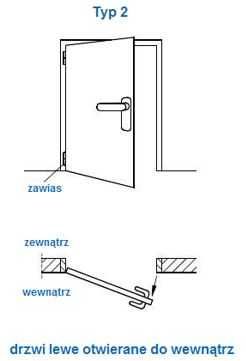 Drzwi zewnętrzne 80mm drewniane ocieplane CERTYFIKAT ciepłe powietrze