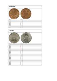 Coleção de moedas Portugal e Angola