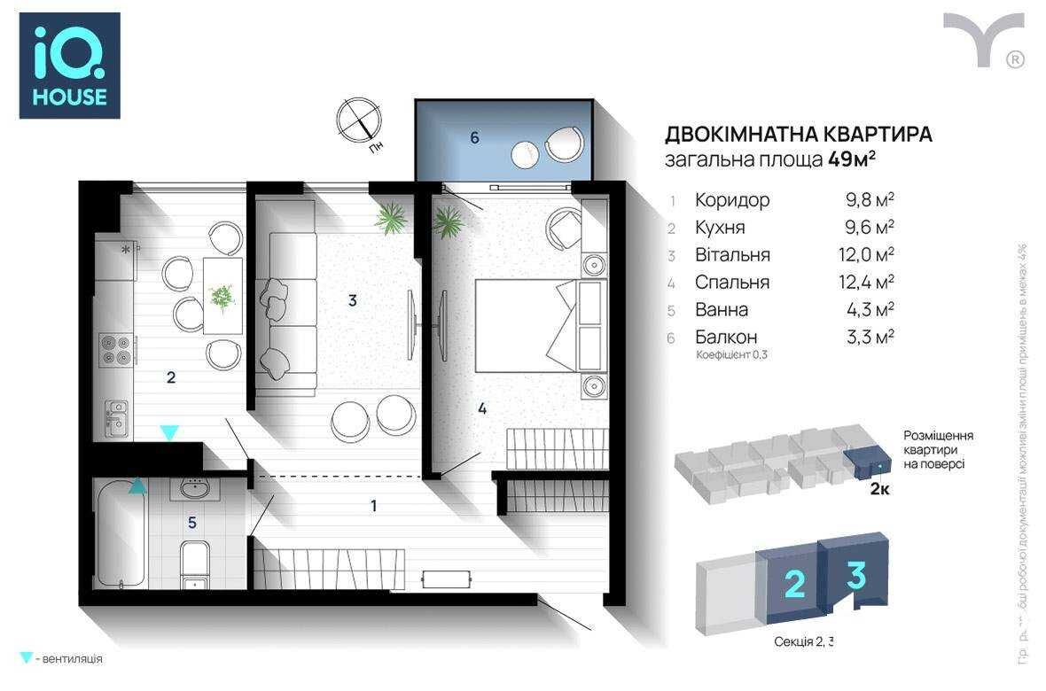 Продам найдешевшу 2 кім 4 поверх в центрі від Благо!