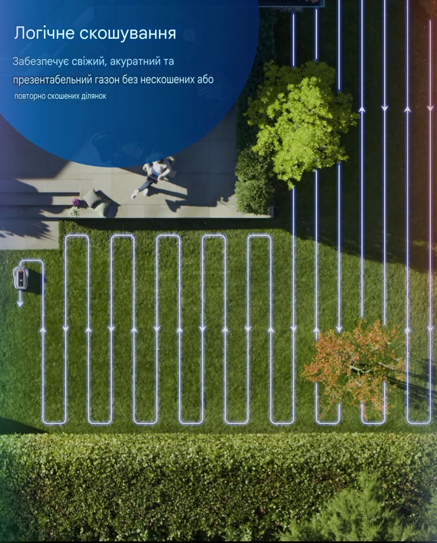 Робот газонокосарка Ecovacs GOAT G1 800