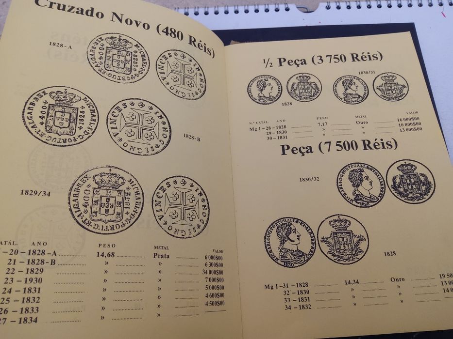 28125#Catálogo Numismática Carlos Lestro 1816/1972 ANTIGO