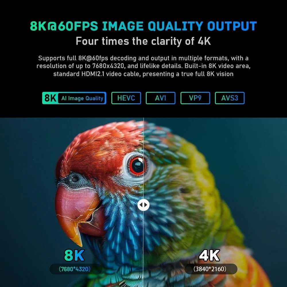 Смарт приставка Kinhank K9 Amlogic S928X-K 4/64gb DDR4 8K-60fps