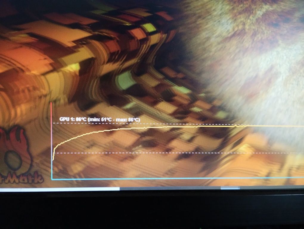 Відеокарта Asus GTX 670 2 GB GDDR5 256 bit