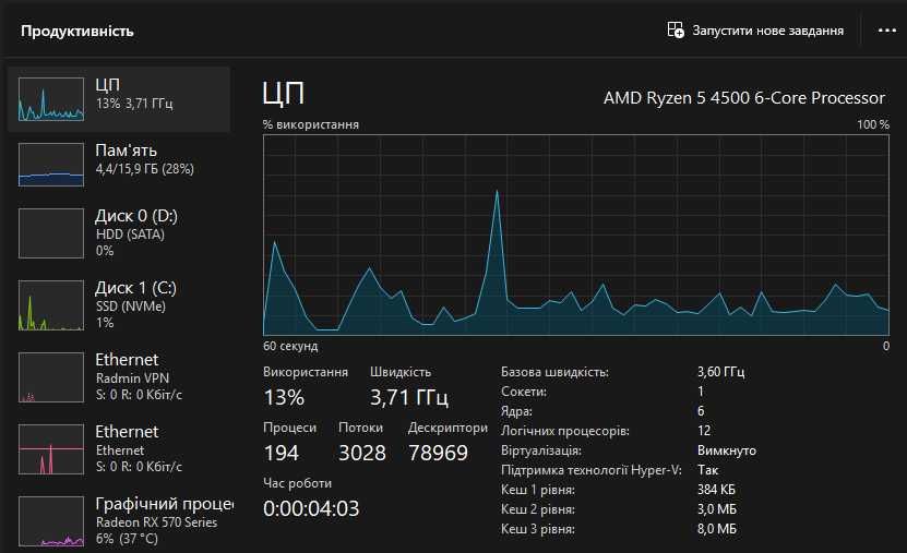 Ігровий/робочій ПК Ryzen 5 / RX 570 / 16GB / SSD + HDD / Windows 11Pro