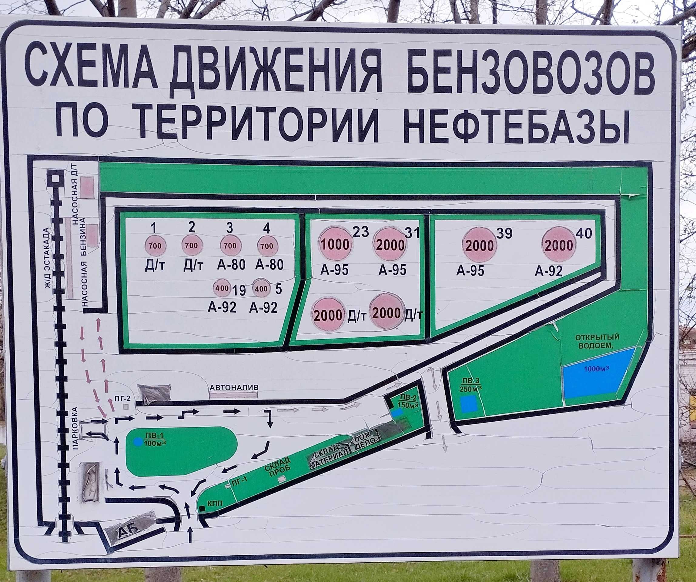 Продажа Нефтебазы