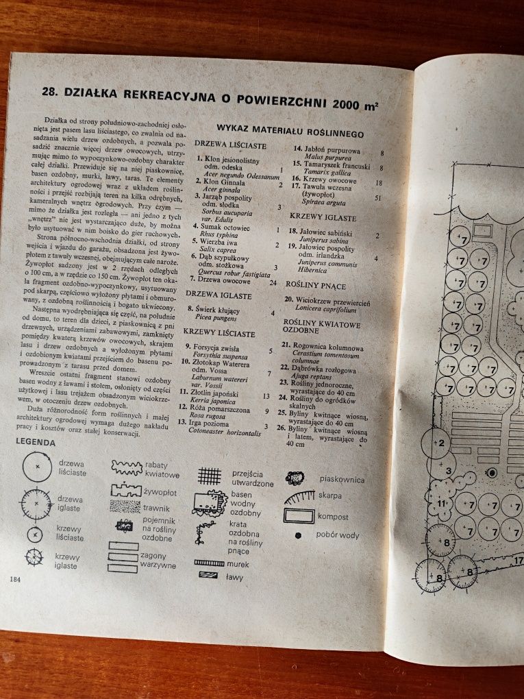 Zagospodarowanie działek i ogrodów przydomowych, 1986, K. Onitzchowa