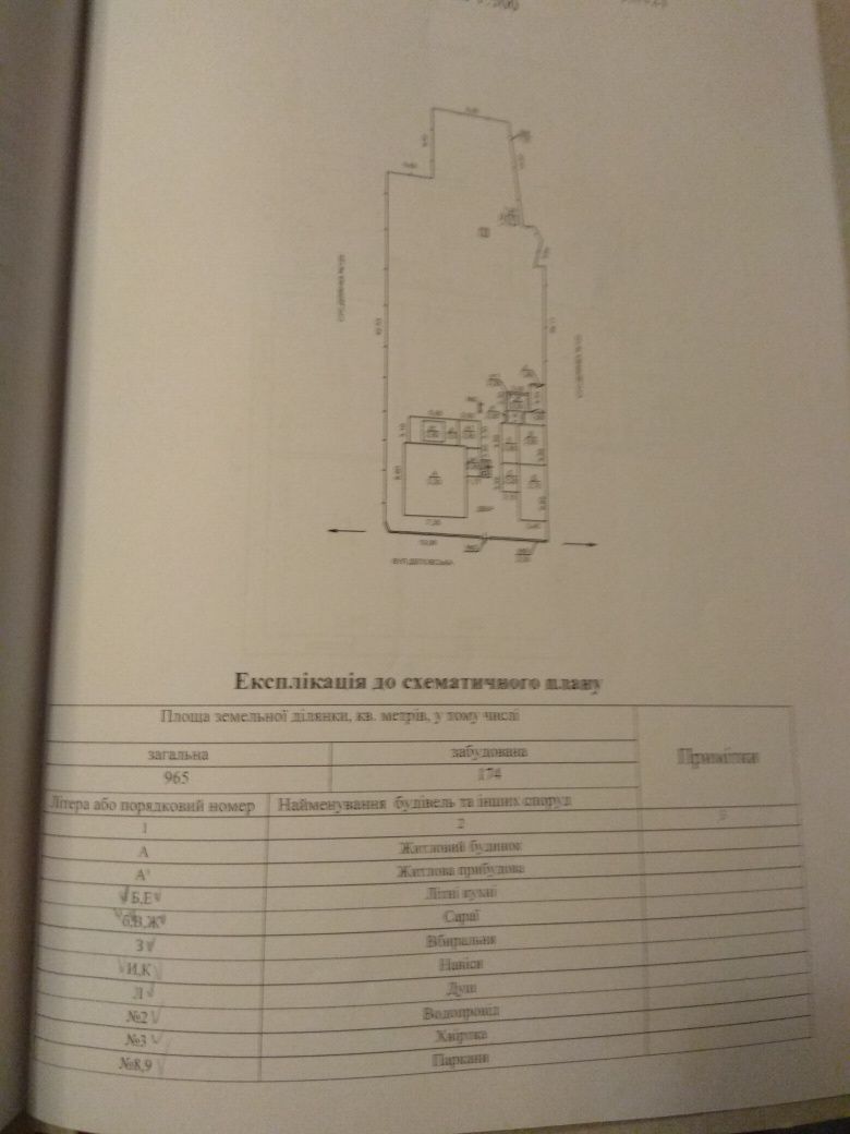 Продам дом в хорошем районе