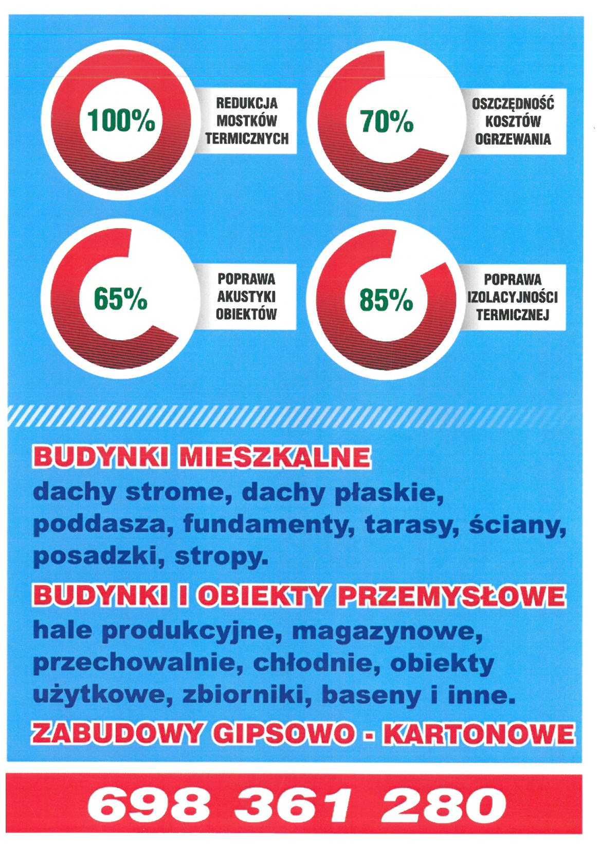 Już od 60zl ! Ocieplenie pianą PUR, Ocieplenie poddasza, piana PUR