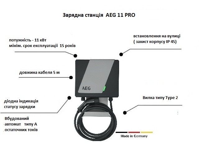 Зарядна станція wallbox AEG 11PRO для електромобіля