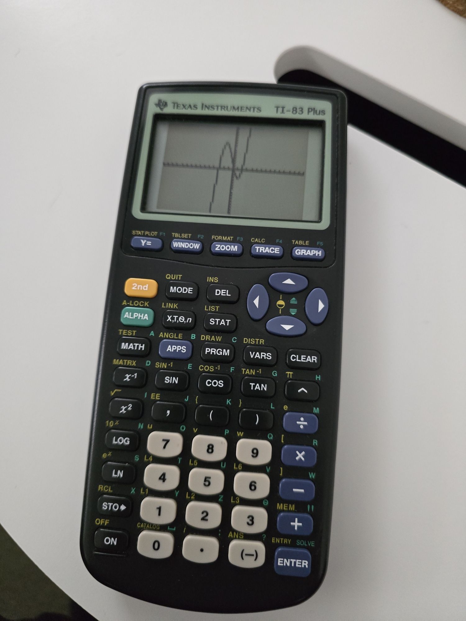 Calculadora Gráfica Texas Instruments TI-83 Plus