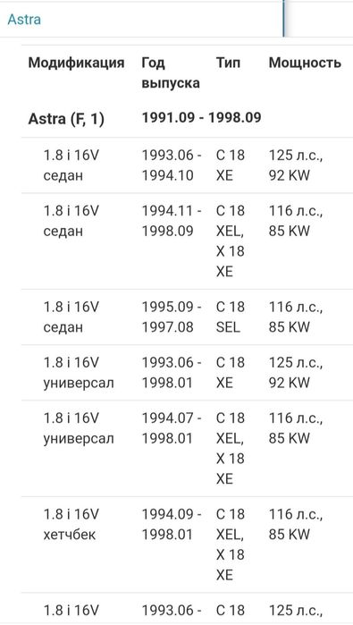 Лямбда зонд Опель Омега,астра,вектра,калибра.Astra,Vectra,Calibra.Перв