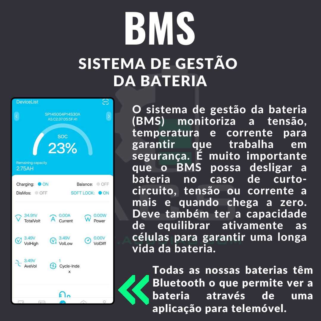 Baterias de Litio à Medida