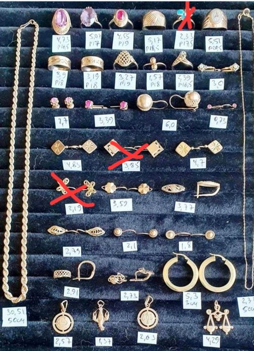 Продамзолотые изделия производства СССР