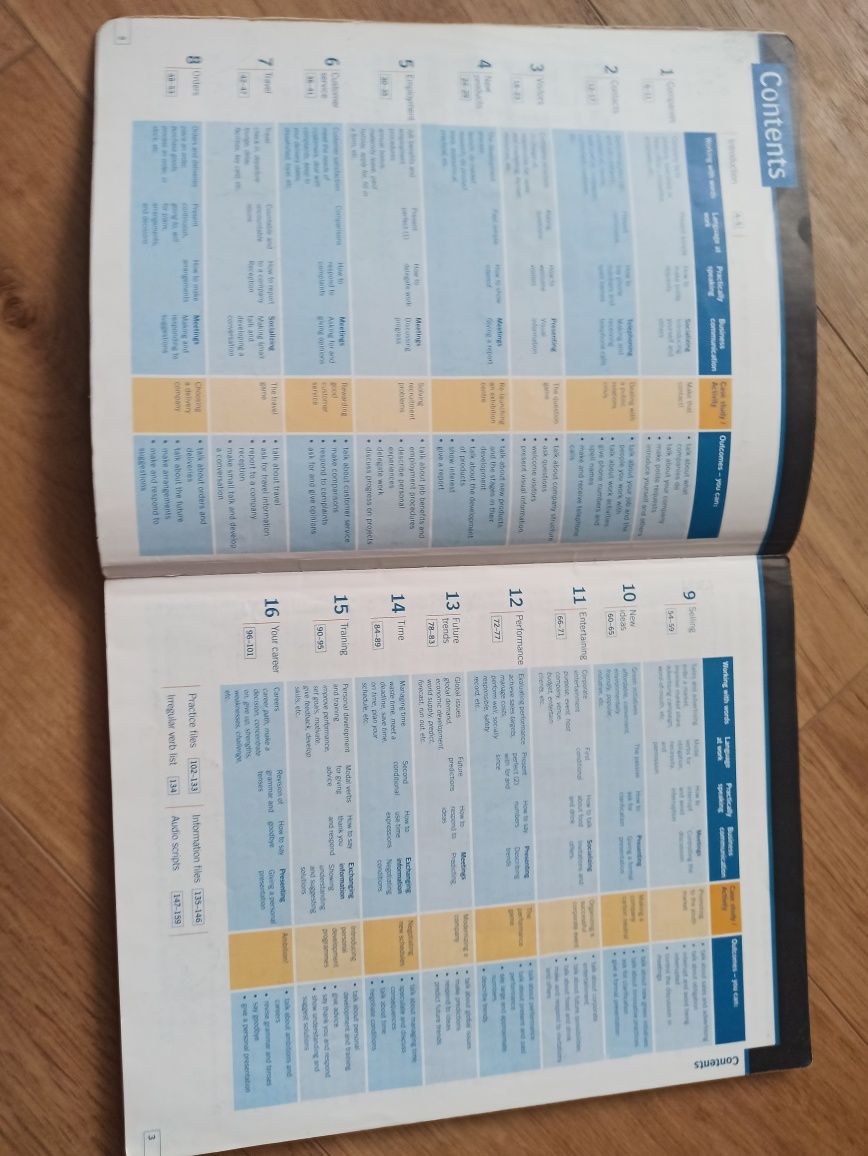 Business Result Pre-intermediate Student's Book