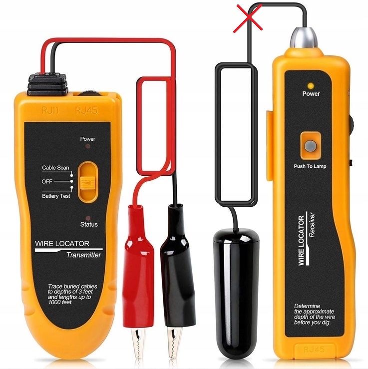 Kolsol Podziemny lokalizator kabli tester wykrywacz przewodów F02