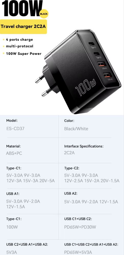 GAN 33w 65w 67w Швидка зарядка Essager Baseus Toocki Asometech PD QC