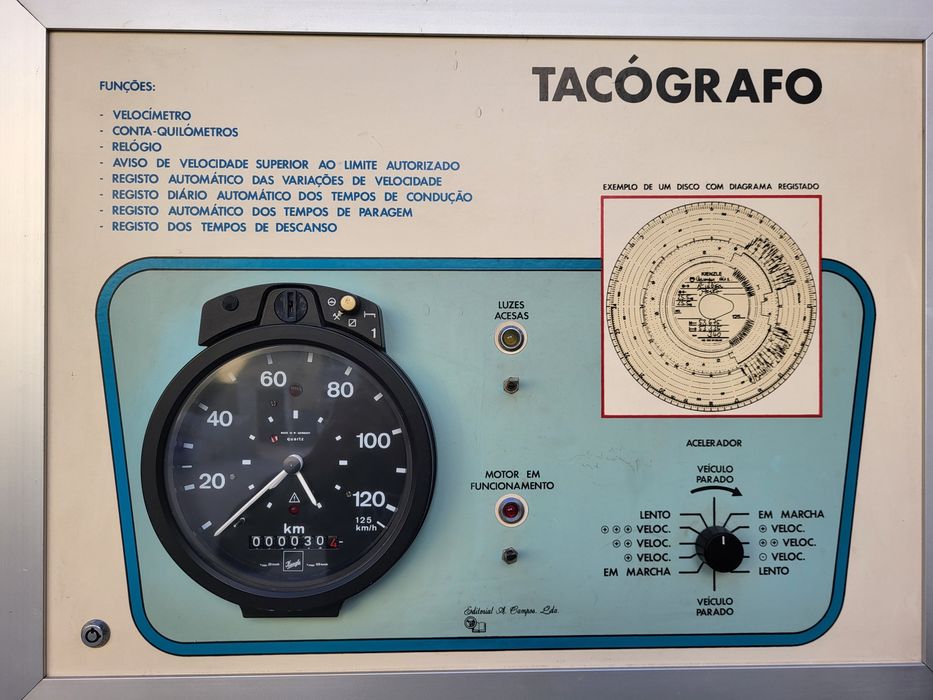 Reclame automobilia antigo Tacógrafo (escola de condução)