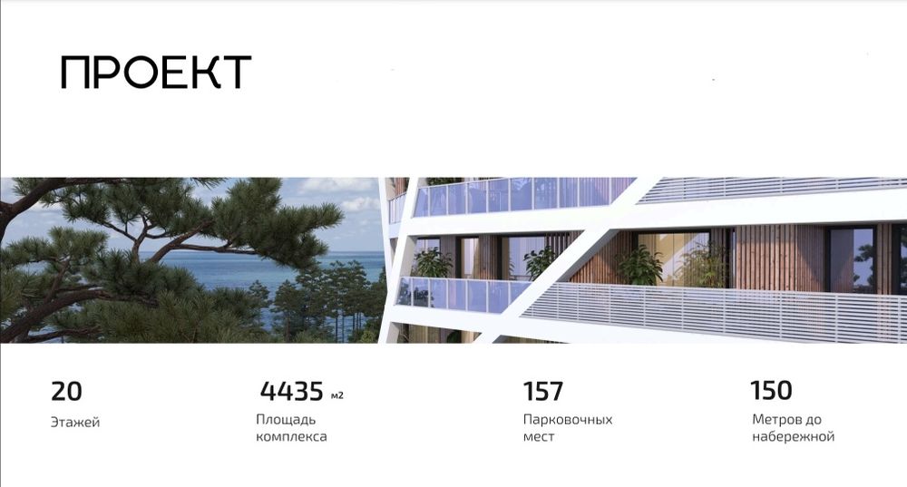 Апартаменти в Батумі Грузія 35 м2