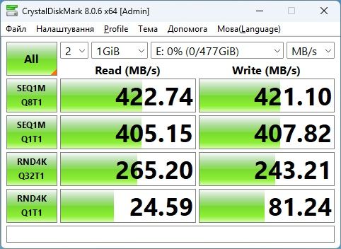 SSD SK Hynix SC300B SATA 512GB MLC 100% здоров'я з кишенею USB3.0