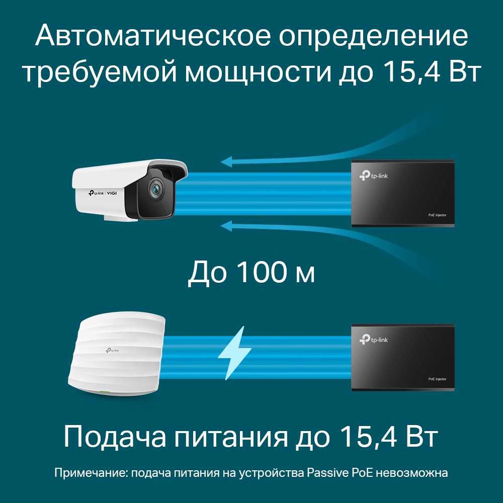 Новый Гигабитный PoE адаптер инжектор TP-LINK TL-PoE150S V4