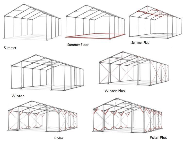 6x12x2,5m Namiot całoroczny przemysłowy Hala namiotowa DAS W