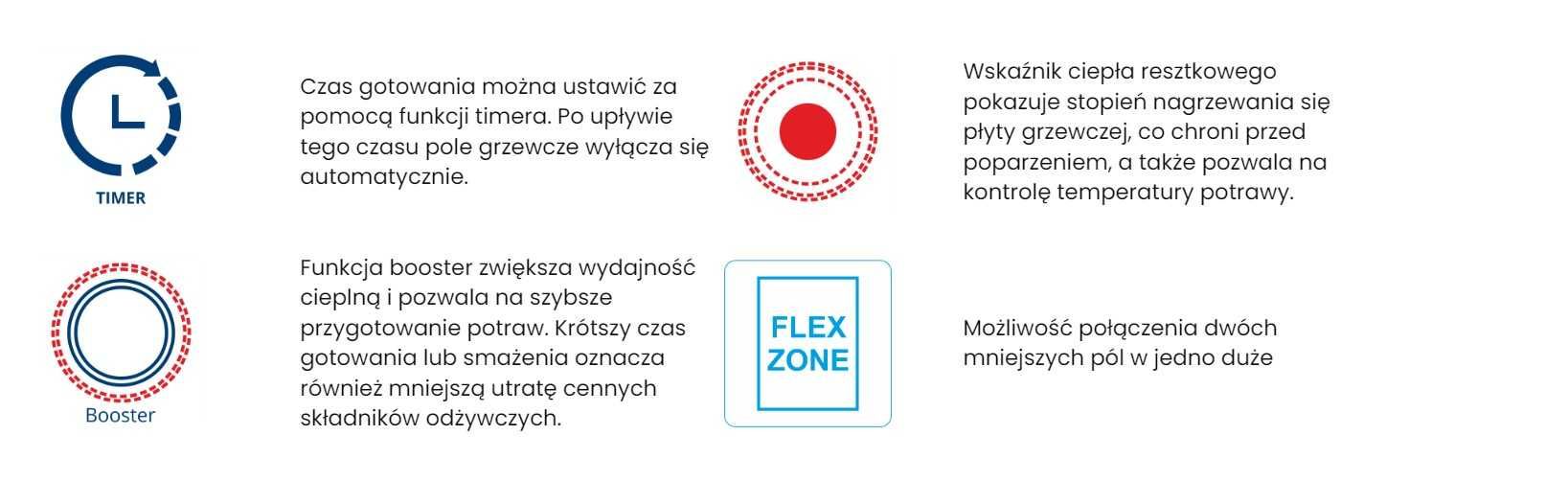 Płyta Indukcyjna Berg/ Timer Automatyczne Wyłączenie Wyjątkowa Okazja!