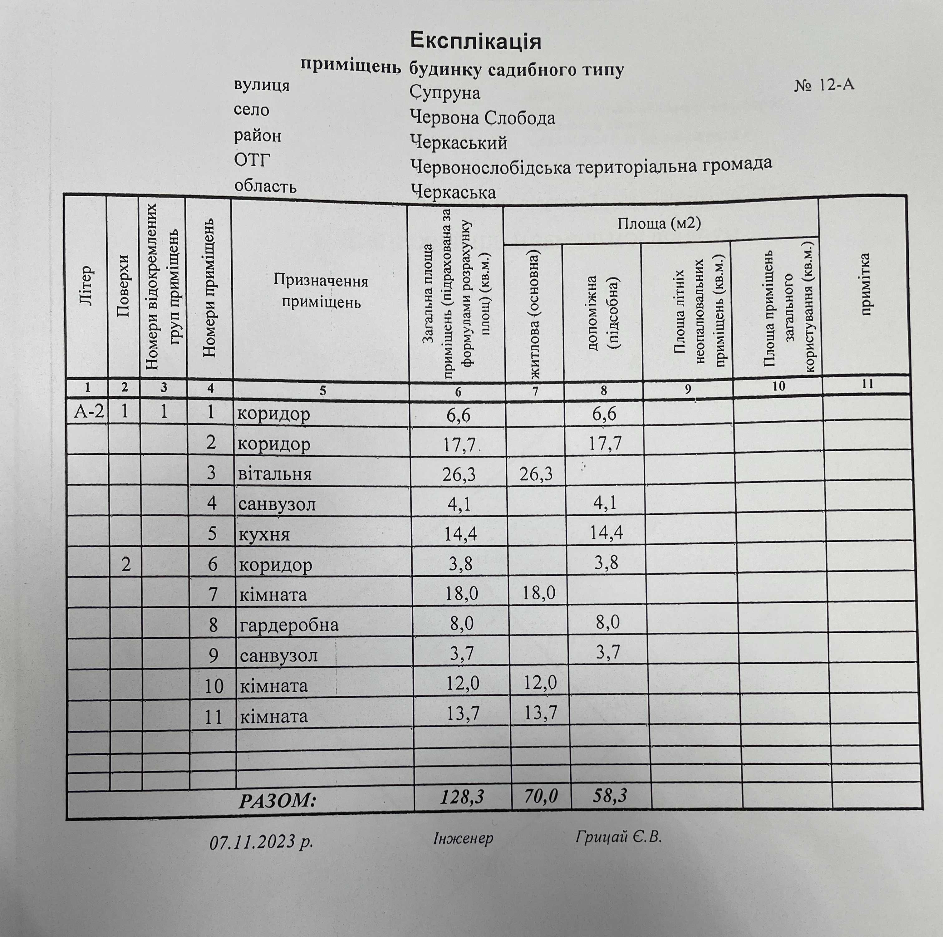 Продаж гарного будинку / дуплекс з гаражем та великою ділянкою єОселя