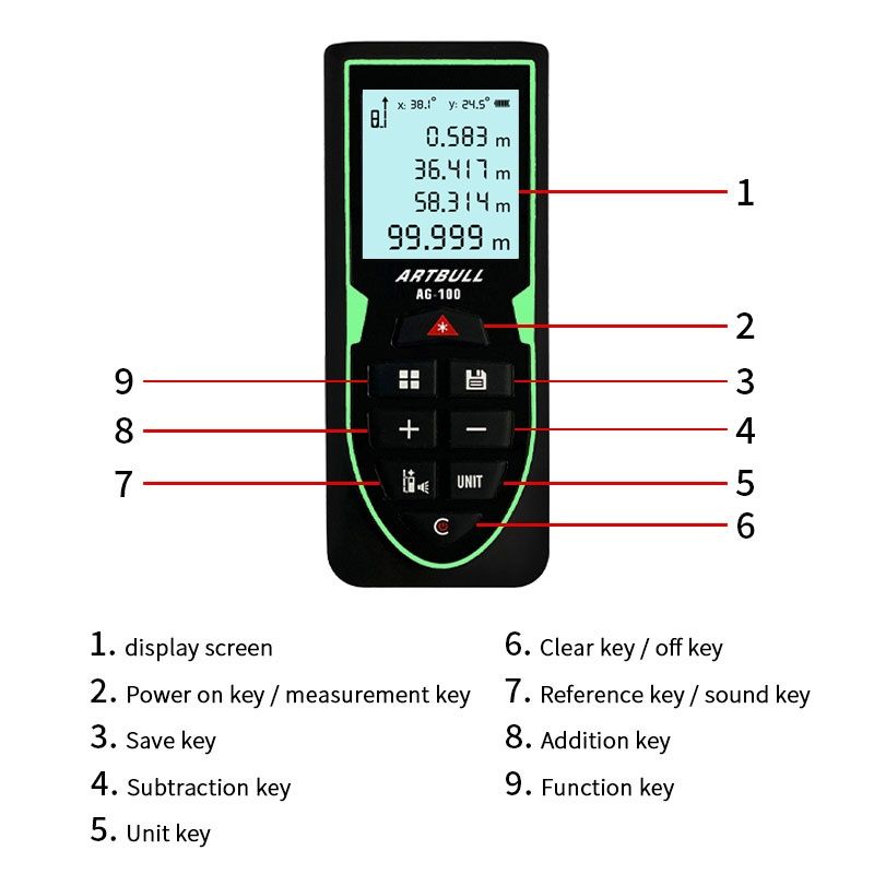 Топовая лазерная рулетка ARTBULL AG100 Green 2гироскопа 850mAh SW-100G