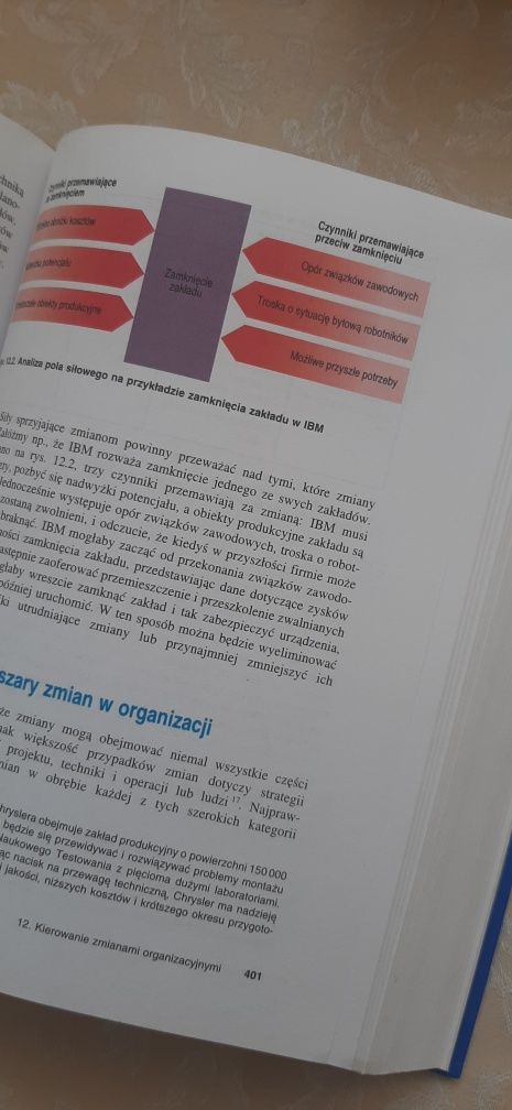 Podstawy zarządzania organizacjami Ricky W.  Griffin
