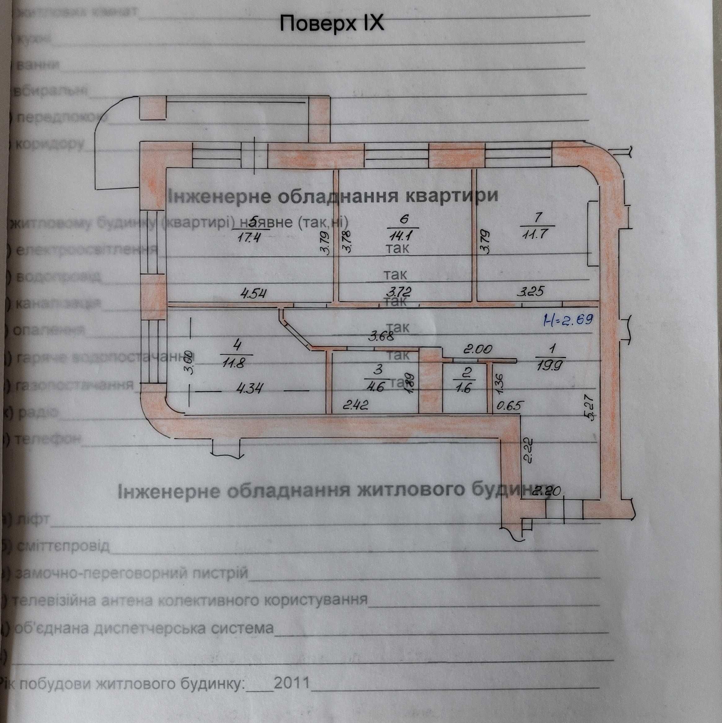 Продам 3к квартиру в Чайках, ЖК Чайка, Київ 15хв, Київська область