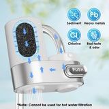 Nowy filtr wody do zlewu