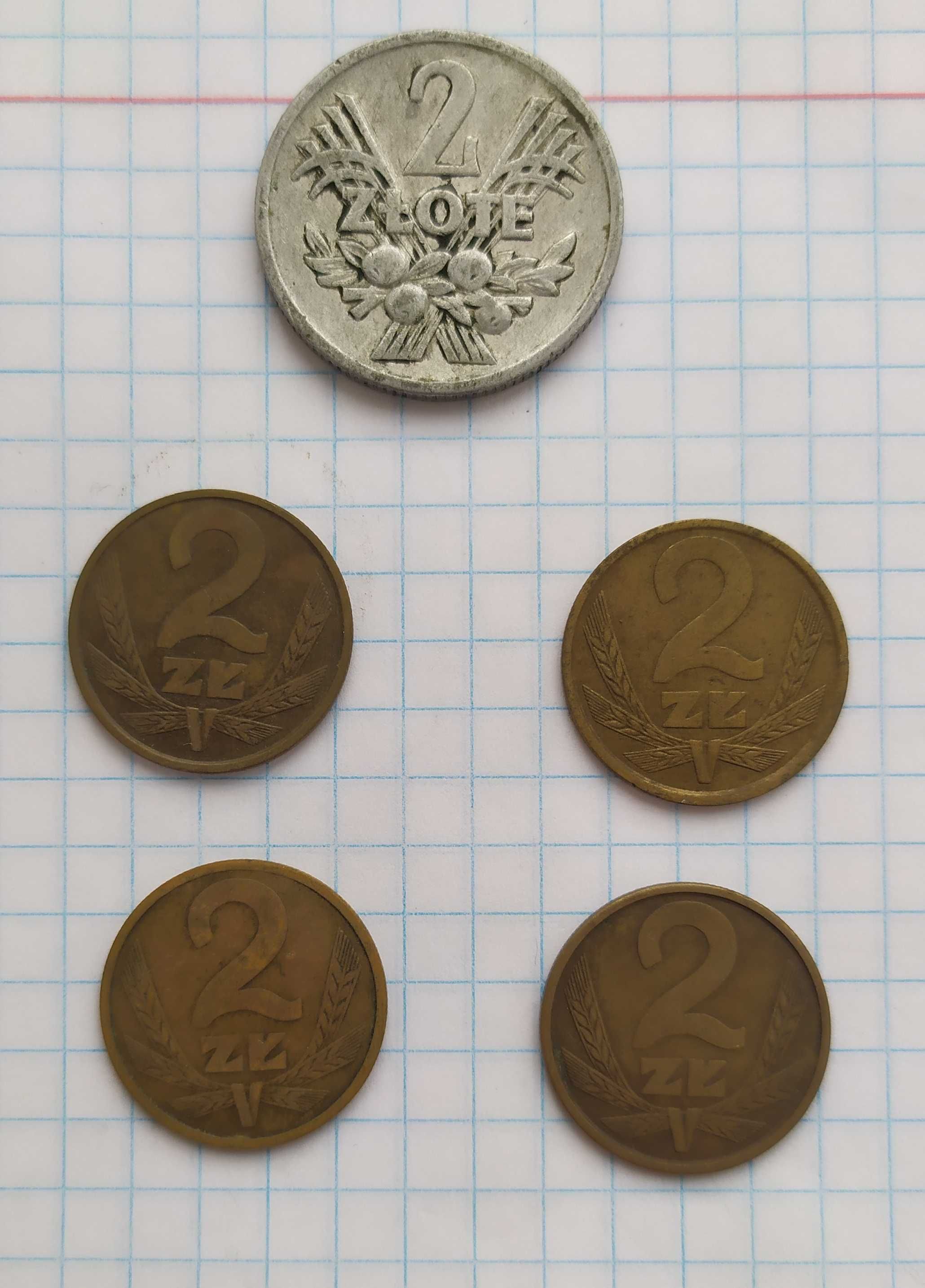 Монеты обиходные Польша