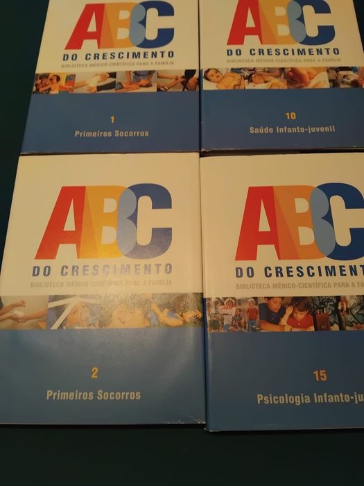 ABC do Crescimento